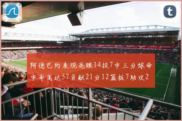 阿德巴约表现亮眼14投7中三分球命中率高达57贡献21分12篮板7助攻2抢断